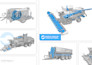 create high quality and modern product graphics